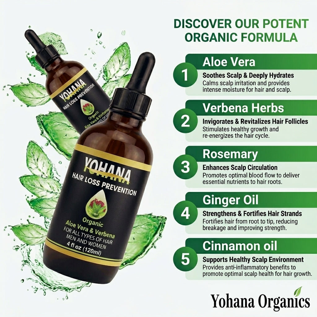 Yohana's Hair Growth Serum being applied to the scalp